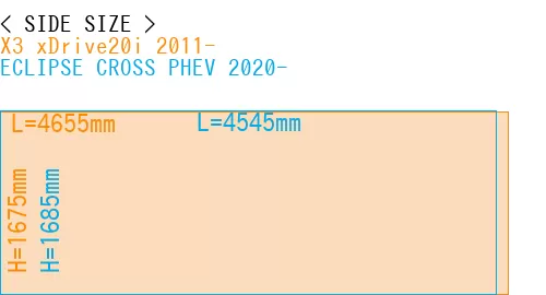 #X3 xDrive20i 2011- + ECLIPSE CROSS PHEV 2020-